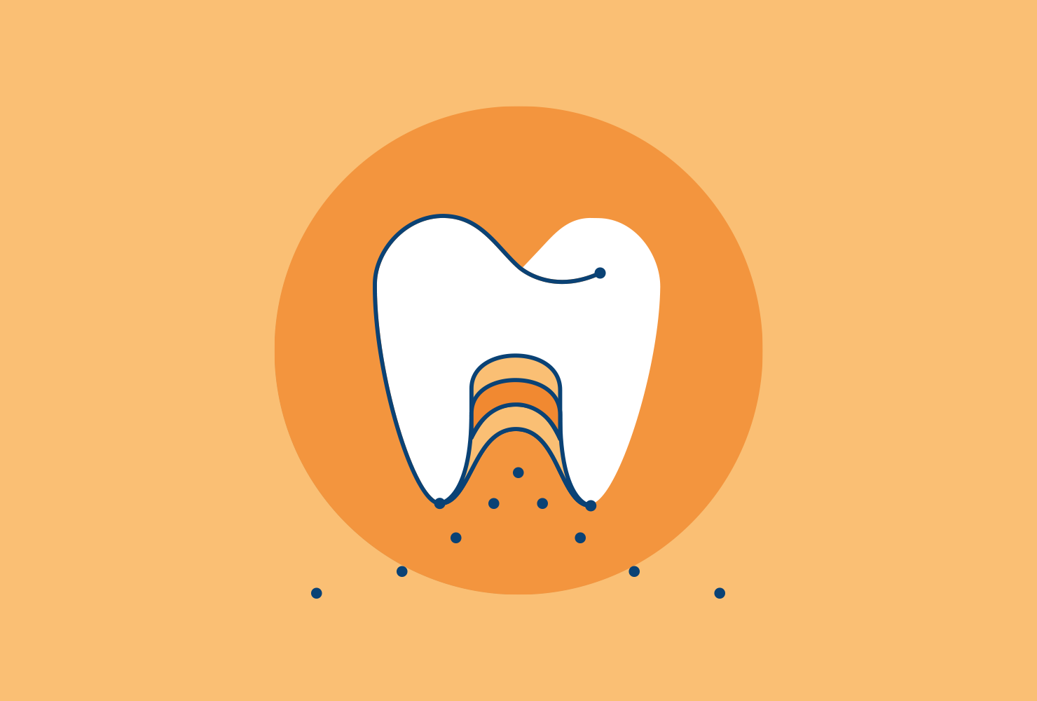Visual Endodontologie